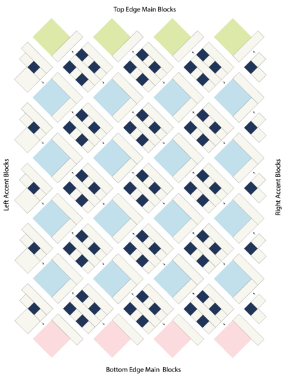 diagram of quilt pattern assembly